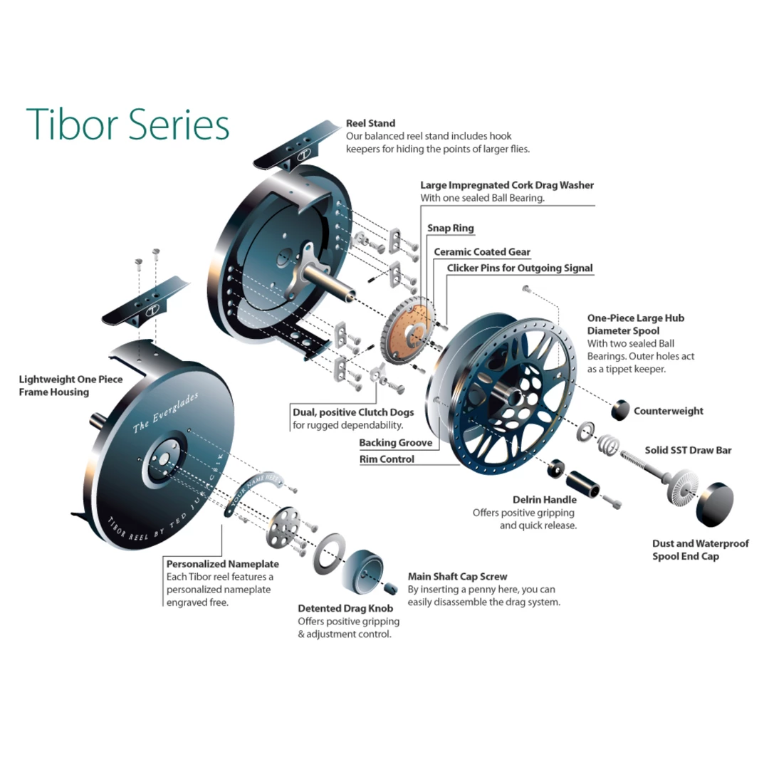 Tibor Reels Tibor Gulfstream 5 Tibor Reels Tibor Gulfstream