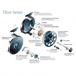 Tibor Reels Tibor Signature Series 11-12 Royal Blue FLY REELS